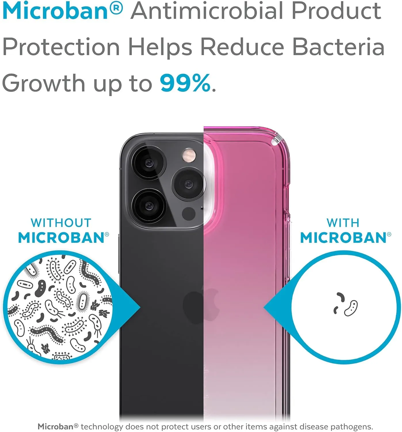 Speck Clear iPhone 13 Pro Max Case - Slim, Drop Protection - for iPhone 13 Pro Max & iPhone 12 Pro Max - Scratch Resistant, Anti-Yellowing, Anti-Fade 6.7 Inch Phone Case - GemShell Clear/Fuchsia Fade