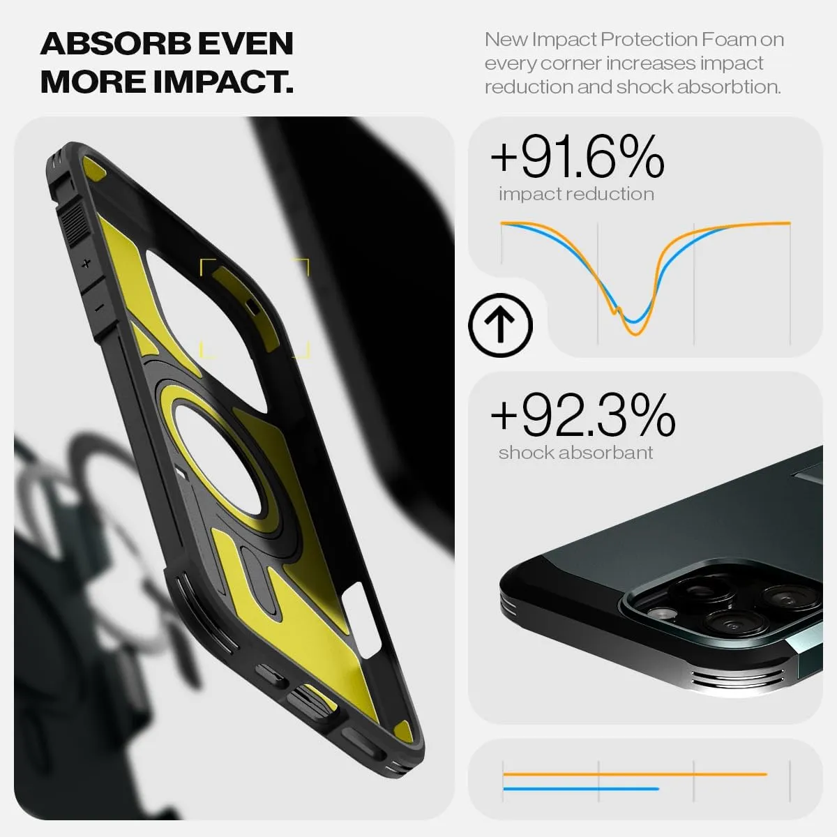Spigen for iPhone 16 Pro Case, Tough Armor (Ai) MagFit [Compatible with Magsafe] [Kickstand] [Military-Grade Protection] - Abyss Green