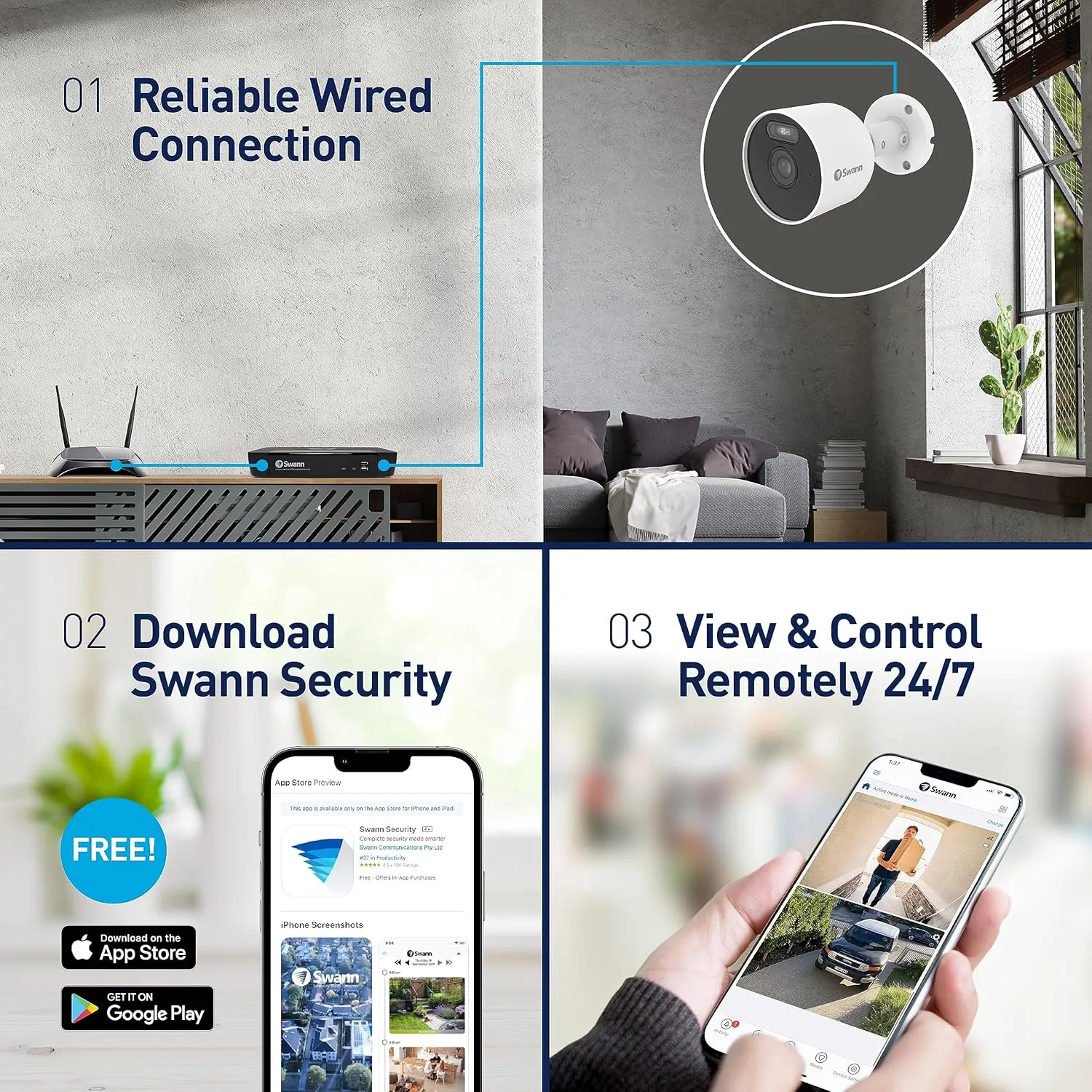 Swann Home DVR Security System 1TB, 8 Channel 4 Camera, 1080P HD Video, Indoor Outdoor Surveillance CCTV, Color Night Vision, Heat Motion Detection