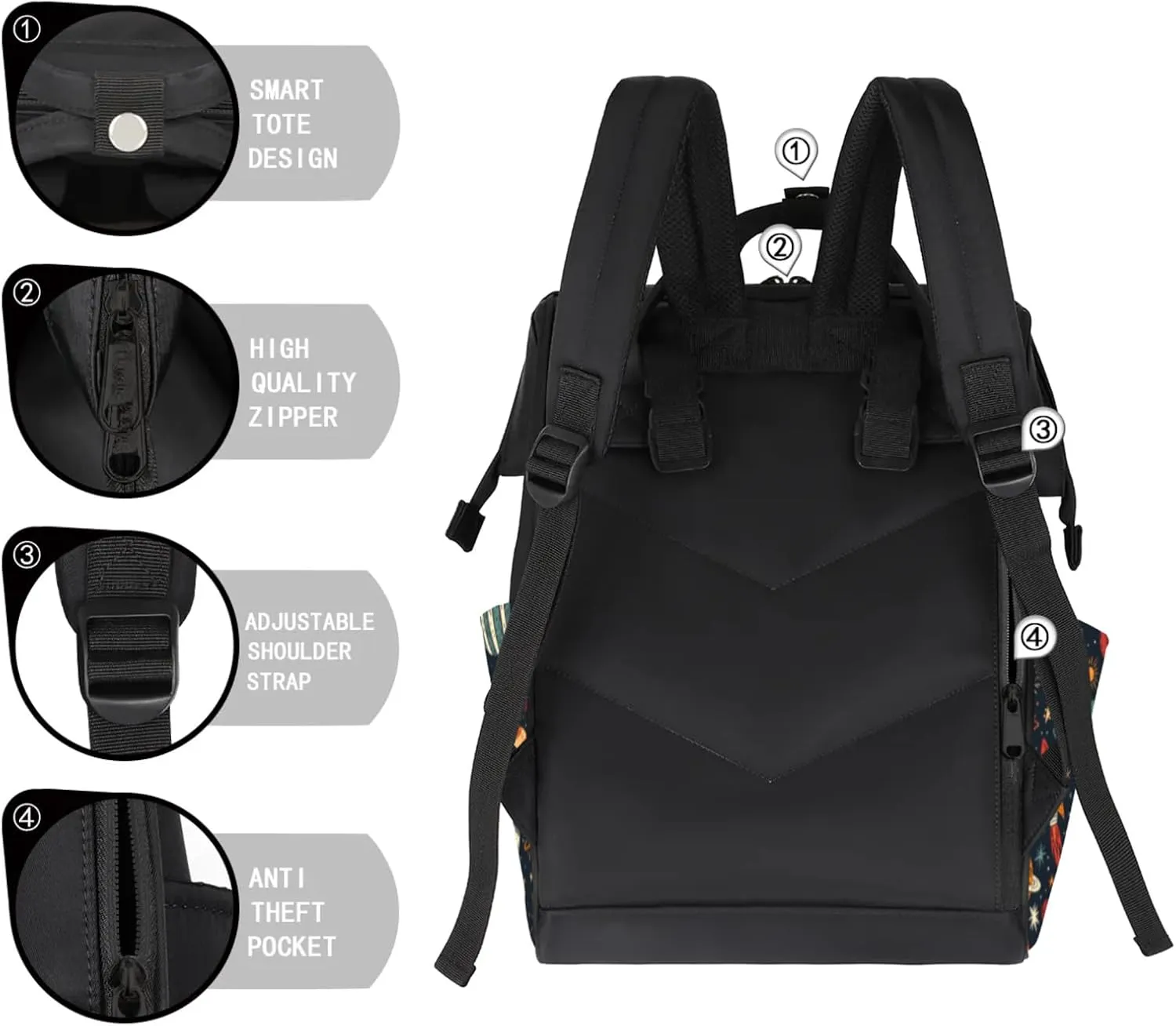 Tavisto Dreamy Space Voyage Double Shoulder Mommy Bag for Women, Polyester Large Capacity Diaper Backpack with Multi Pockets, Waterproof Adjustable Straps Diaper Bag for Moms Dads, 11''×7''×15.7''