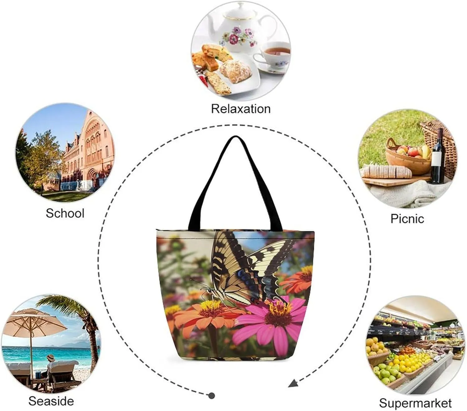 Tote Bag Reusable Grocery Bag with Zipper Funny Deer Women Shopping Bag Large Handbag for Work Travel