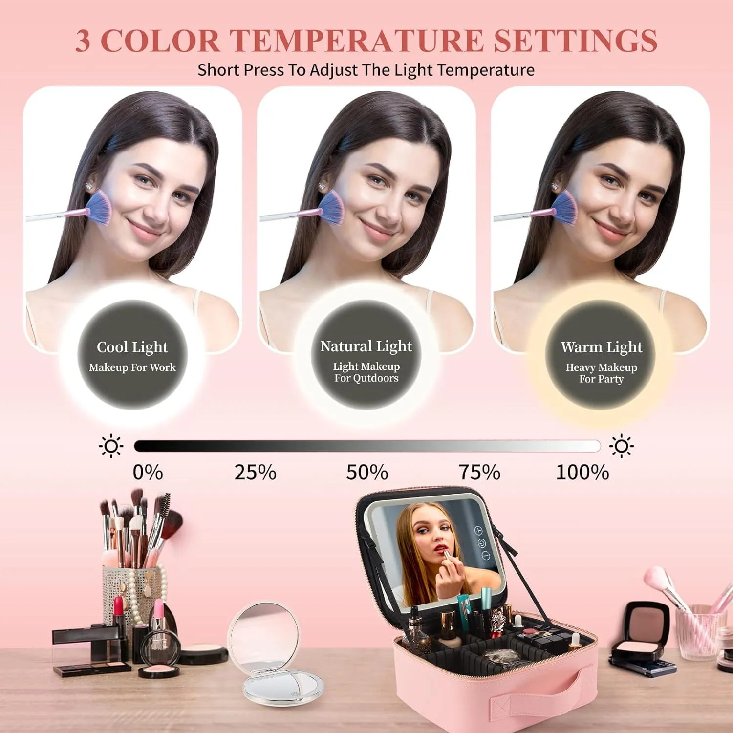 Travel Makeup Bag with LED Mirror, Makeup Bag with Mirror and Light Cosmetic Bag for Makeup Brushes, Tool Case, Makeup Travel Train Case with Adjustable Divider, Designed for Women. (Pink)