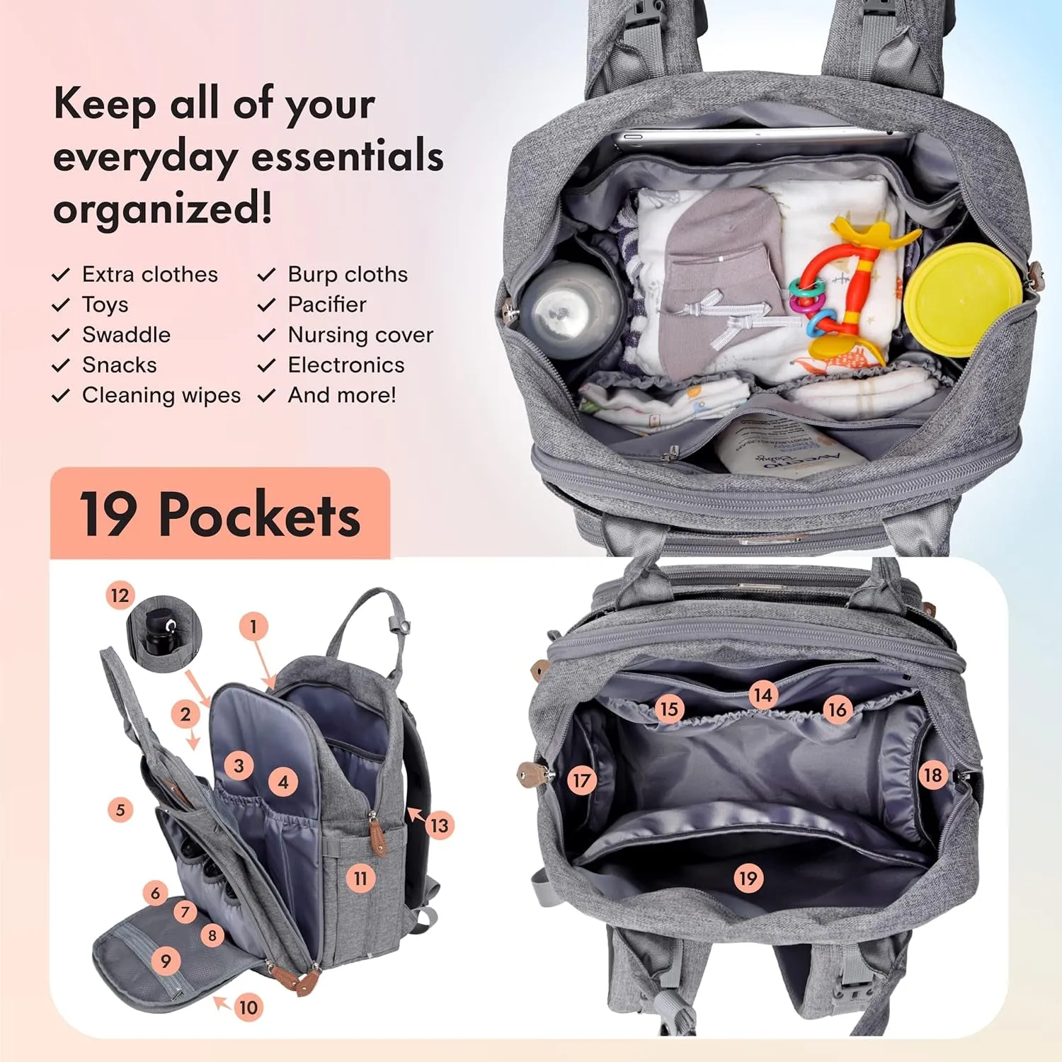 Unisex Flash discount Bag Boys Travel Stroller for Multipurpose Changing Portable Pad, Dads, Long-lasting Large Pacifier Bags Case Diaper Straps, Girls, and Baby Gray Backpack Pack with Back Moms