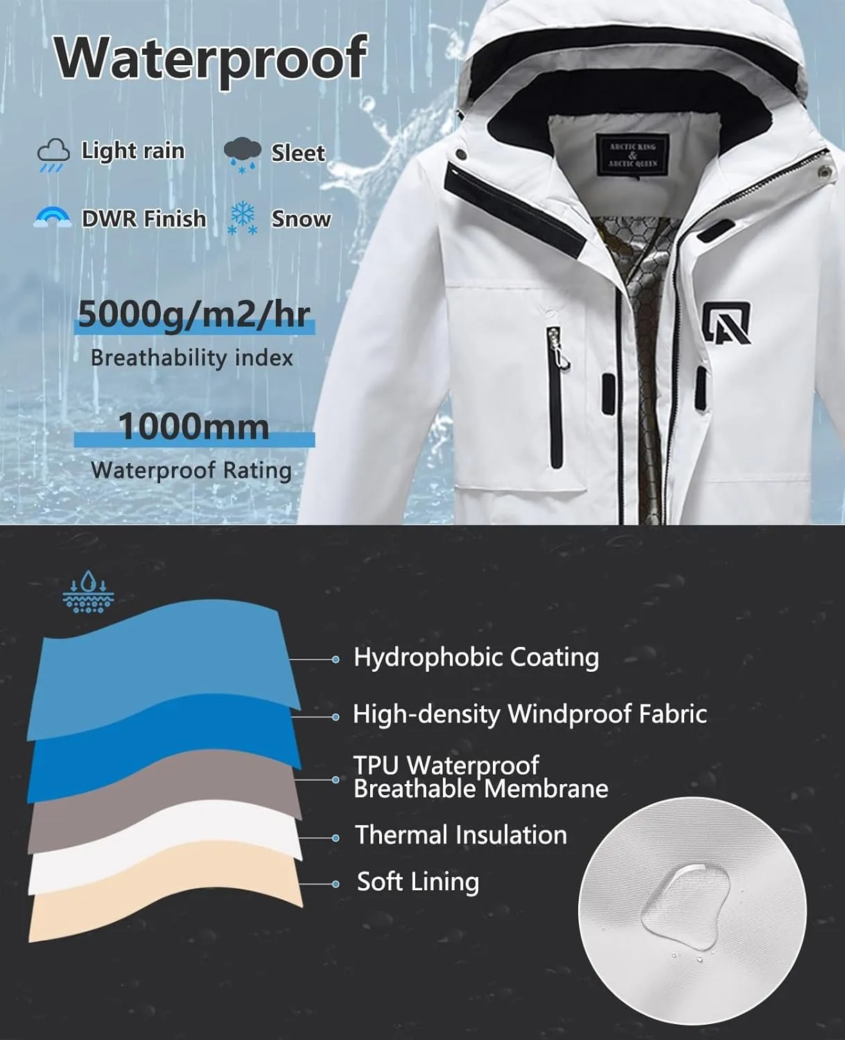 YEEFINE Women&Men's Ski Suit Two Pieces Snowsuits Waterproof Snowboard Winter Outdoor Ski Jacket and Pants