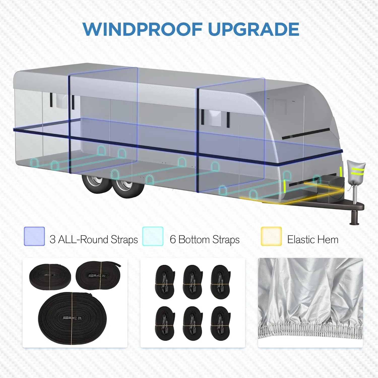YOLENY 27'-30' Travel Trailer RV Cover, 300D Windproof Rip-Resistant Anti-UV Camper Cover with Jack Cover Storage Bag Repair Patches and Tire Covers